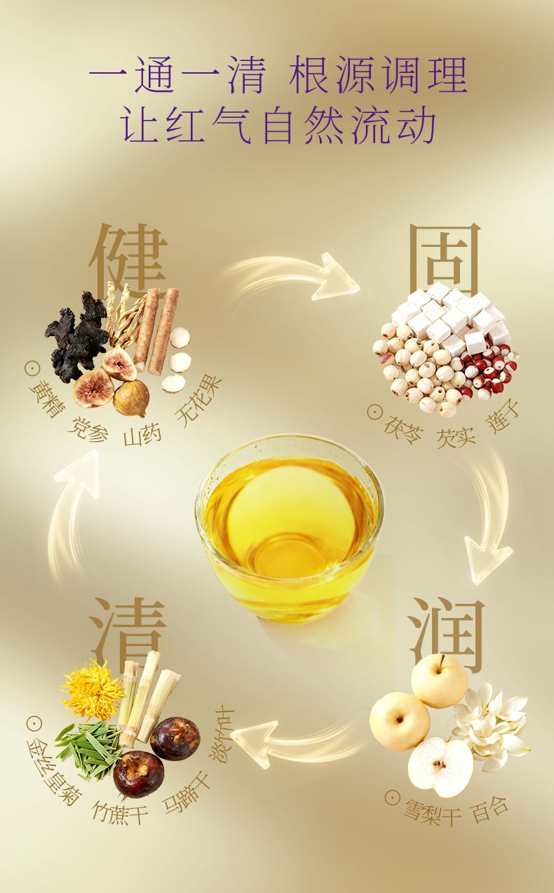 产品详情